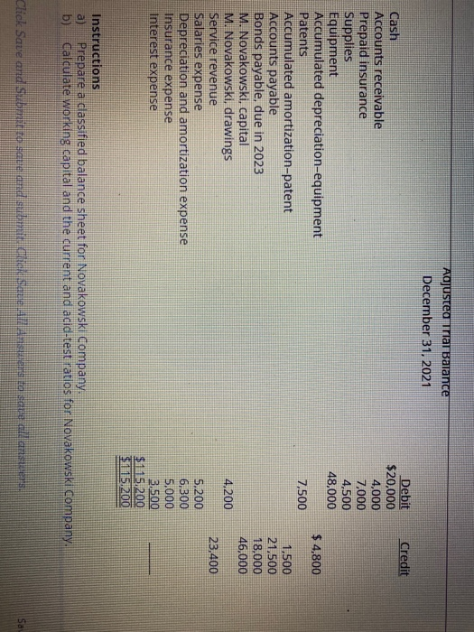 Adjusted Triar Balance December 31, 2021 Credit Debit $20,000 4,000 7,000 4,500 48,000 $ 4,800 7,500 Cash Accounts receivable
