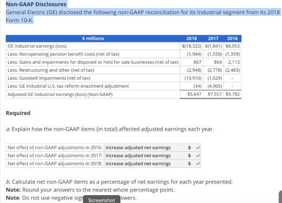 Non-GAAP Disclosures General Electric (GE) disclosed the following non-GAAP reconciliation for its Industrial segment from it