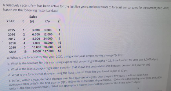 A relatively recent firm has been active for the last five years and now wants to forecast annual sales for the current year,