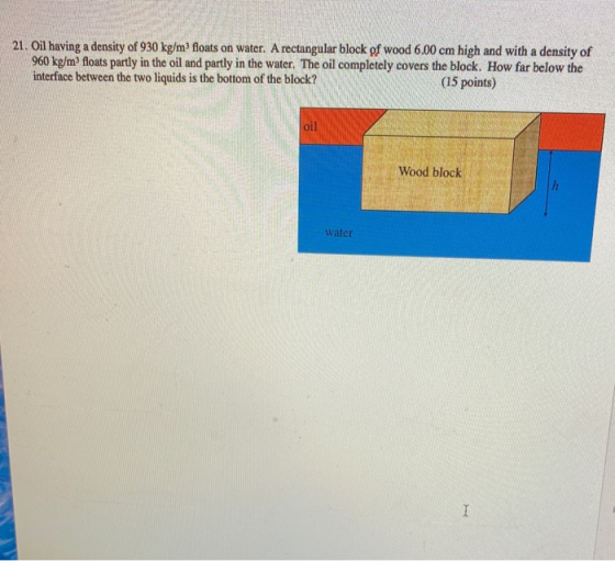 21. Oil having a density of 930 kg/m floats on water. A rectangular block of wood 6.00 cm high and with a density of 960 kg/m