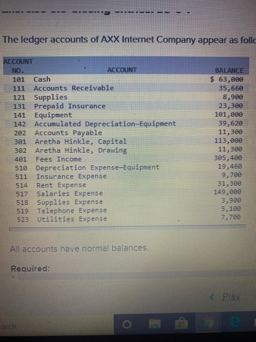 The ledger accounts of AXX Internet Company appear as follc ACCOUNT BALANCE NO. ACCOUNT $ 63,000 35,660 8,900 23,300 101,000