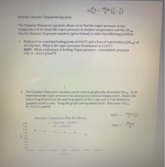 - () - C, D) Activity: Clausius-Clapeyron Equation The Clausius Clapeyron equation allows us to find the vapor pressure at on