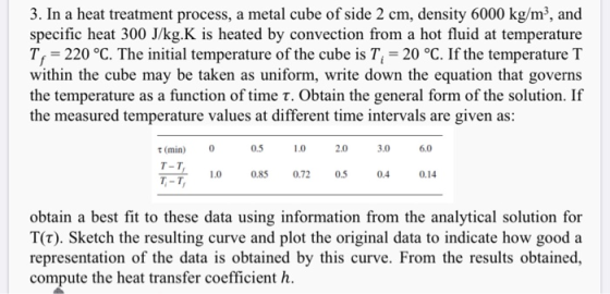 3. In a heat treatment process, a metal cube of side 2 cm, density 6000 kg/m², and specific heat 300 J/kg.K is heated by conv