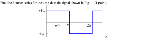 Find the Fourier series for the time-domain signal shown in Fig. 1. (1 point) +Vdc 2 T Vdc Fig. 1