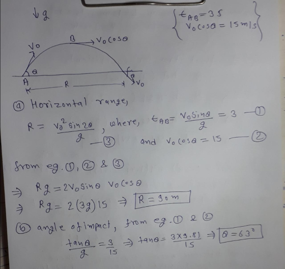 Jg TAR=35 Vocusa=15misl B Vocoso A R @ Horizontal range, R = V2² sin zo where, tan= rosina = 3 -0 g ③ and Vocosa = 15- from e