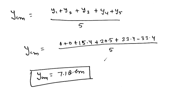 y, tY2+Ya+Yu+Y Yum 5 0+0+15.4 + 20.5 + 33.4 - 33.4 Yem - 5 Ym = 7.18 cm