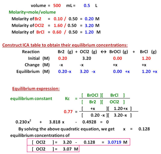 volume = 500 mL = 0.5 L Molarity=mole/volume Molarity of Br2 = 0.10 / 0.50 = 0.20 M Molarity of oc2 = 1.60 / 0.50 = 3.20 M Mo