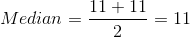 Median = 11 ± 11