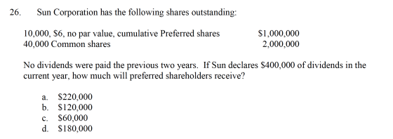 26. Sun Corporation has the following shares outstanding: 10,000, $6, no par value, cumulative Preferred shares 40,000 Common