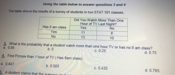 Using the table below to answer questions 3 and 4 The table shows the results of a survey of students in two STAT 101 classes. Did You Watch More Than One Hour of TV Last Night? Has 8 am classYes No Yes 0 13 10 3 What is the probability that a student watch more than one hour TV or has no 8 am class? a. 0.85 4 Find P(more than 1 hour of TV | Has 8am class) a. 0.647 5. A student claims that the averan b. 0 c. 0.25 d. 0.75 b. 0.565 с. 0.435 d. 0.765