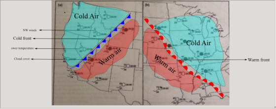 Cold Air NW winds Cold front Cold Air ower 29 73 Warm front Cloud cover