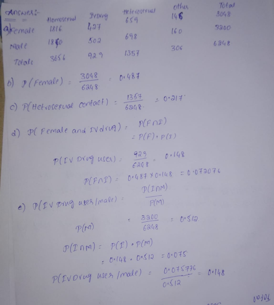 Totod 3048 3300 6 348 ak 4o7 302 emaie 8G 16 0 698 Teak 365 เ 929 1357 b) P(Female) : 3048 , t, 484 18 300 contac 63 d) l Fem