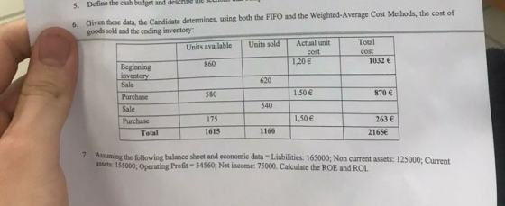 5. Define the cash budget and describe we s om 6. Given these data, the Candidate determines, using both the FIFO and the Wei