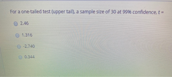 For a one-tailed test (upper tail), a sample size of 30 at 99% confidence, t = 2.46 1.316 -2.740 0.344