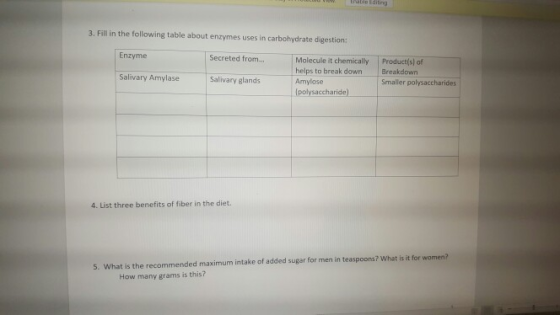Enable Editing 3. Fill in the following table about enzymes uses in carbohydrate digestion: Enzyme Secreted from. Product(s)