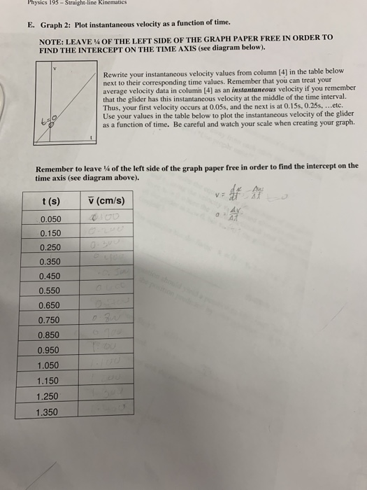 Physics 195 - Straight-line kinematics E. Graph 2: Plot instantaneous velocity as a function of time. NOTE: LEAVE W OF THE LE