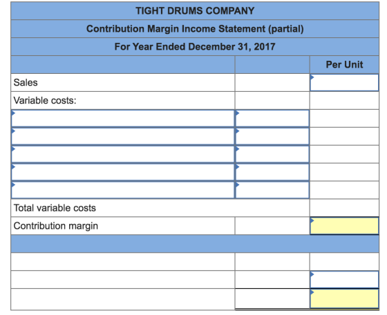 TIGHT DRUMS COMPANY Contribution Margin Income Statement (partial) For Year Ended December 31, 2017 Per Unit Sales Variable c