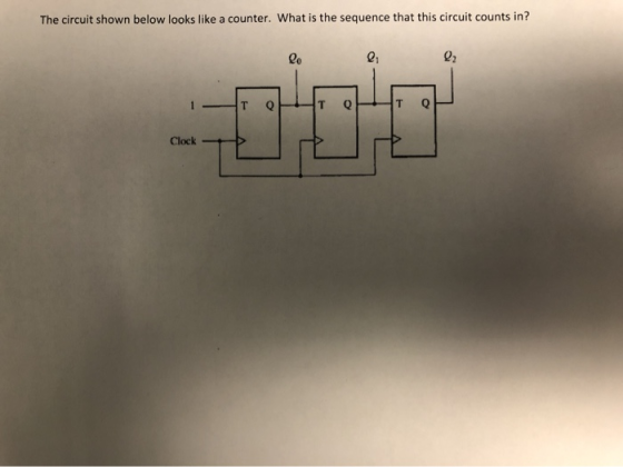 The circuit shown below looks like a counter. What is the sequence that this circuit counts in? HT Clock