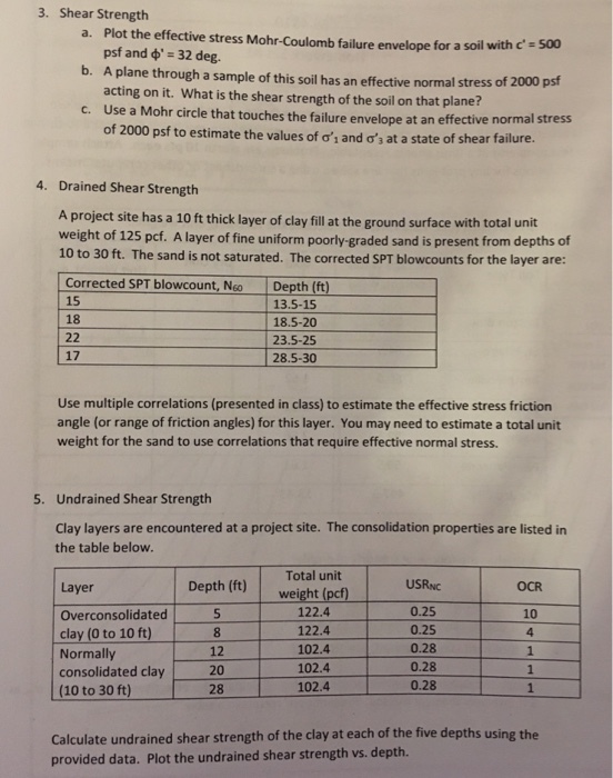 3. Shear Strength a. Plot the effective stress Mohr-Coulomb failure envelope for a soil with c-500 b. A plane through a sample of this soil has an effective normal stress of c. Use a Mohr circle that touches the failure enve psf and 32 deg. acting on it. What is the shear strength of the soil on that plane? of 2000 psf to estimate the values of σ, and σ, at a state of shear failure 2000 psf lope at an effective normal stress 4. Drained Shear Strength A project site has a 10 ft thick layer of clay fill at the ground surface with total unit weight of 125 pcf. A layer of fine uniform poorly-graded sand is present from depths of 10 to 30 ft. The sand is not saturated. The corrected SPT blowcounts for the layer are: Corrected SPT blowcount, No Depth (ft) 15 18 13.5-15 18.5-20 23.5-25 28.5-30 17 Use multiple correlations (presented in class) to estimate the effective stress friction angle (or range of friction angles) for this layer. You may need to estimate a total unit weight for the sand to use correlations that require effective normal stress. 5. Undrained Shear Strength Clay layers are encountered at a project site. The consolidation properties are listed in the table below. Total unit Depth (ft) weight (pcf) USRNC OCR 10 4 Layer Overconsolidated5 clay (0 to 10 ft) Normally consolidated clay |ーー20 (10 to 30 ft) 122.4 122.4 102.4 102.4 0.25 0.25 0.28 12 0.28 102.4 0.28 ! 28 Calculate undrained shear strength of the clay at each of the five depths using provided data. Plot the undrained shear strength vs. depth. the