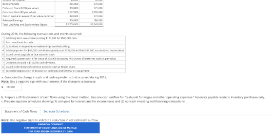 Bonds Payable Preferred Stock ($100 par vulue) Common Stock ($5 par value) Paid-in capital in excess of par value-Common Reta