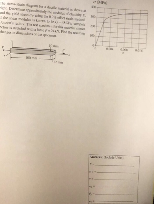 σ(MPa) 400 The stress-strain diagram for a ductile material is shown at right. Determine approximately the modulus of elasticity E. 300 nd the yield stress σγ using the 0.2% offset strain method. If the shear modulus is known to be G 48GPa, compute 200- Poissons ratio v. The test specimen for this material shown below is stretched with a force P 24kN. Find the resulting 100 hanges in dimensions of the specimen. 10 mm 0.004 0.008 0016 0 100 mm 12 mm Answers: (Include Units)