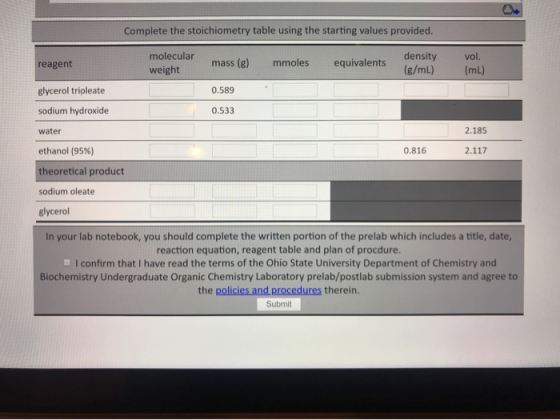 Complete the stoichiometry table using the starting values provided. reagent molecular weight mass (g) mmoles equivalents den