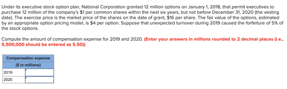 Under its executive stock option plan, National Corporation granted 12 million options on January 1, 2018, that permit execut
