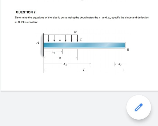 QUESTION 2, Determine the equations of the elastic curve using the coordinates the x1 and X2, specify the slope and deflectio