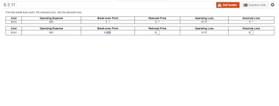 8.3.11 Skill Builder 5 Question Help Find the break-even point, the reduced price, and the absolute loss. Cost $344 Operating