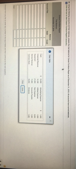 Trial Balance Unearned Revenue 4180 Utes Exg 1000 Accounts Payable