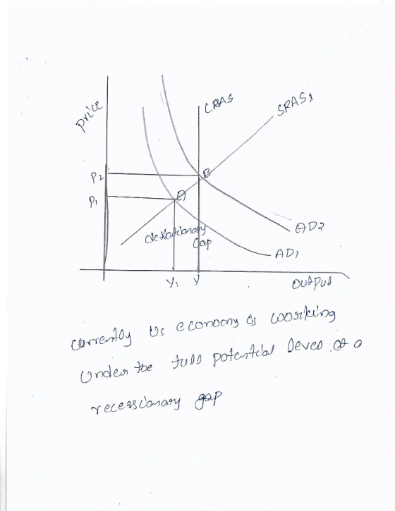 CRAS SRAS1 cle statdanafy Cap DR ADI Ous Pus Crreday Under the tuls potentca Deveo so ecersconary gap Price
