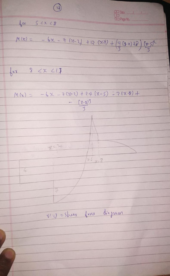 Dale Ga Page No. у Sex г? M(x) = - 6x - 7 (21-2 + 12 (0:4) + (4 (8-4) 18 ) (x-St. for 8 CXCII Mw) = -60 - 7 (26-2) + 24 (x-3)