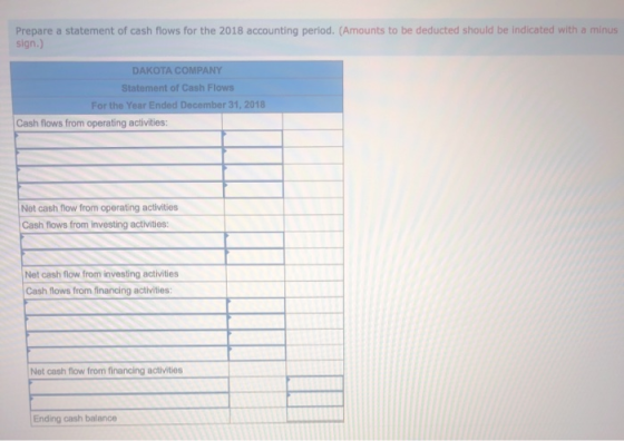 Prepare a statement of cash flows for the 2018 accounting period. (Amounts to be deducted should be indicated with a minus si