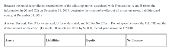 Because the bookkeeper did not record either of the adjusting entries associated with Transactions A and B (from the informat