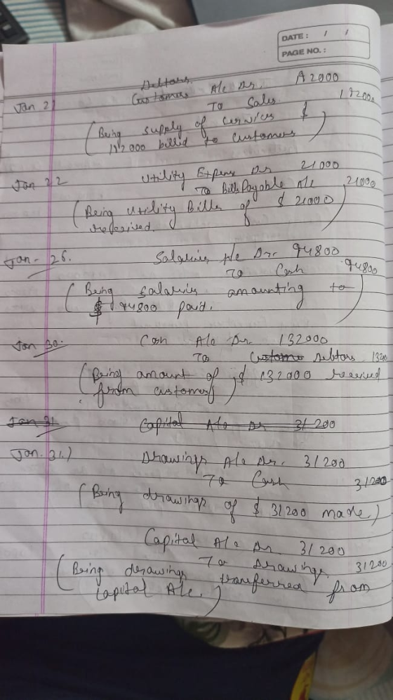 7 Jan 21 DATE: 1 PAGE NO.: Deltars Customers Ale ar A 2000 TO sales. Being supply of Curnius . L 112000 billed to customers U