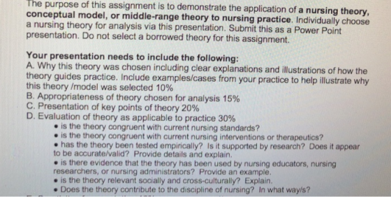 purpose of this assignment is to demonstrate the application of a nursing theory, The 0 conceptual model, or a nursing theory
