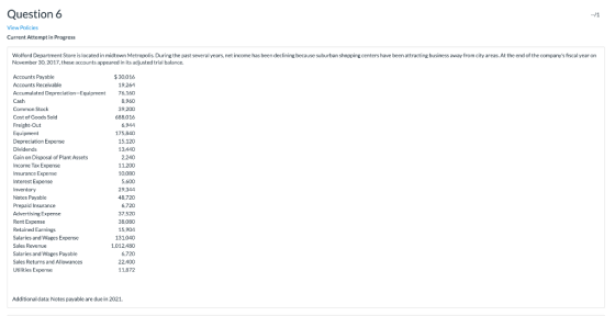 Question 6 View Policies Current Attempt in Progress Wolford Department Store is located in midtown Metropolis. During the pa