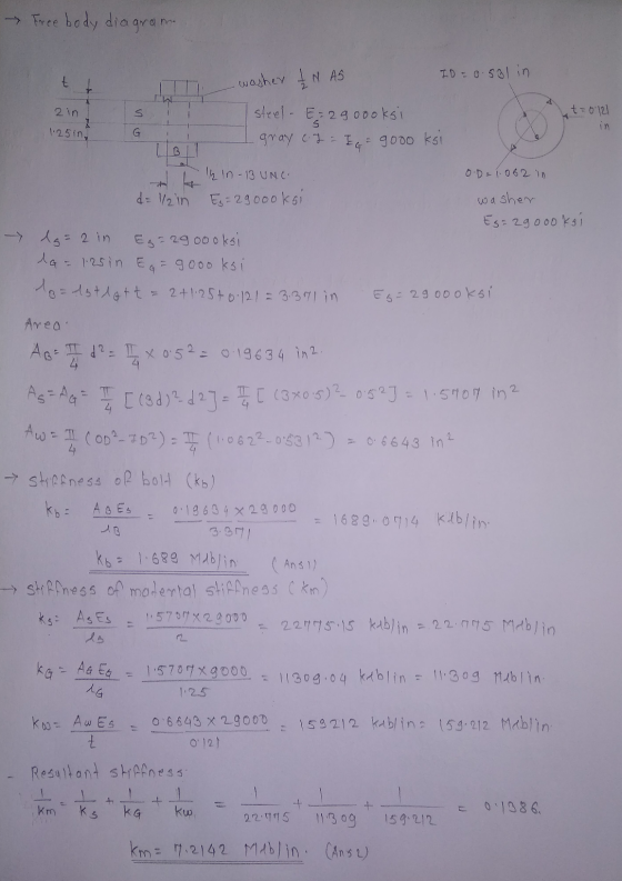 → Free body diagram t 2 in S t = 0.121 in -- 1.25in, G B washer I NAS ID = 0.531 in steel - E= 290ooksi gray c L = = 9ooo ksi