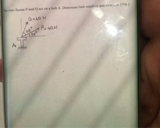 The two forces P and Q act on a bolt A. Determine their resultant and direction (30p) a 60 N 25 P 40N 120