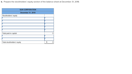 b. Prepare the stockholders equity section of the balance sheet at December 31, 2018. SUN CORPORATION December 31, 2018 Stoc