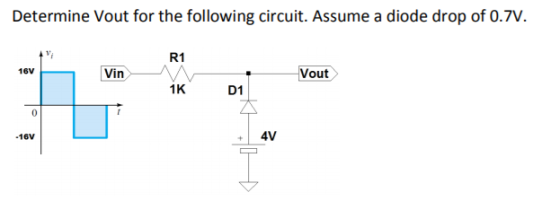 for the following circuit. A T R1 Vin Vout 1K D1 d1 -16V +4V