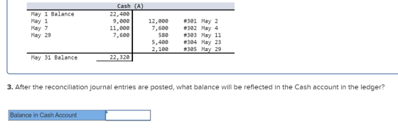 Cash (A) May 1 Balance May 1 May 7 May 29 22,400 9,e00 11,000 7,600 12,000 7,600 #301 May 2 #302 May 4 #303 May 11 #304 May 2