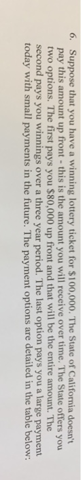 6. Suppose that you have a winning lottery ticket for $100,000. The State of California doesnt pay this amount up front this