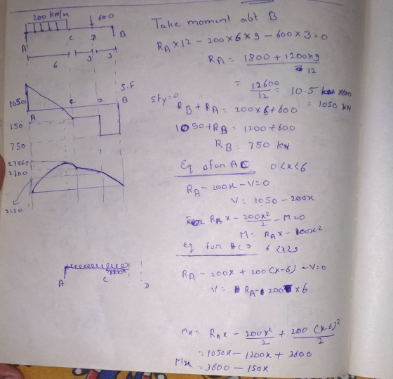 Take momun) abt B 2-200×6× 月 h- 1200 + 120022 a 12 toSo 156 750 R g 750 lew 223 0 2