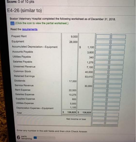 Score: 0 of 10 pts E4-26 (similar to) Boston Veterinary Hospital completed the following worksheet as of December 31, 2018. (