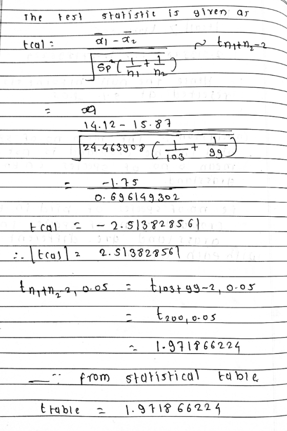 The tes taistit i5 1YeD a tcal SP 103 99 69 6149 302 tcal ^^ 1.311866224 from stdtistical u ble Fable 1.91186622ร์