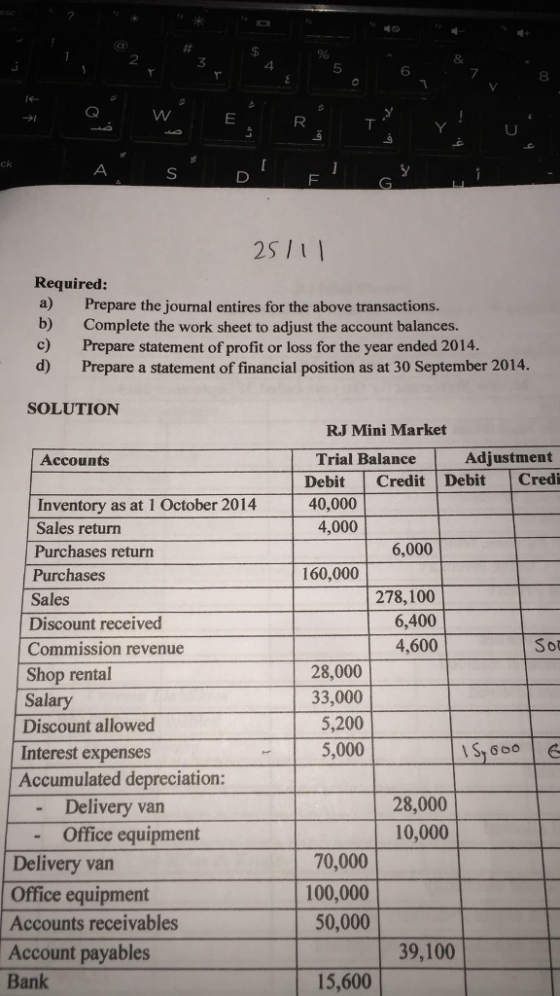 5 6 2S1 t Required: a) Prepare the journal entires for the above transactions b) Complete the work sheet to adjust the account balances. c) Prepare statement of profit or loss for the year ended 2014. d) Prepare a statement of financial position as at 30 September 2014. SOLUTION R.J Mini Market Trial Balance Adjustment Debit Credit Debit Credi Accounts Inventory as at 1 October 2014 40,000 Sales return Purchases return Purchases Sales Discount received Commission revenue Shop rental Salary 4,000 6,000 160,000 278,100 6,400 4,600 Sot 28,000 33,000 5,200 5,000 Discount allowed Interest expenses Accumulated depreciation: Delivery van Office equipment 28,000 10,000 Delivery van Office equipment Accounts receivables Account payables Bank 70,000 100,000 50,000 39,100 15,600