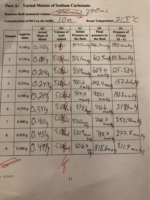 Part A: Varied Masses of Sodium Carbonate Reaction flask measured volume: 950 270ml Concentration of HCl on the bottleTOM Roo