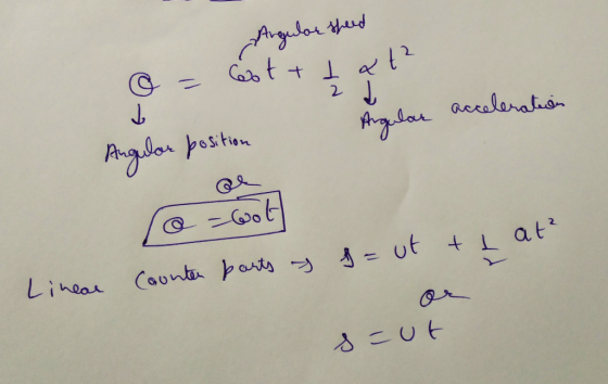 © Angulor theed @ = cestttat² = b 2 Angular acceleration Angulor position @ wot g = ut ti at² Linear Counter parts y sut