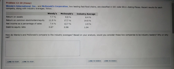 Problem 12-20 (Essay) Wendys International, Inc, and McDonalds Corporation, two leading fast-food chains, are classified in SIC code 5812-Eating Places. Recent results for each company, along with industry averages, follow. Wendys McDonalds Industry Average Return on assets Return on common stockholders-equity Net income as a percentage of sales 7.7% 11.9 % 7.4% 9.9 % 17.7 % 12.7 % 0.98 6.4 % 14.0 % 2.9 % 0.67 1.04 How do Wendys and McDonalds compare to the industry averages? Based on your analysis, would you consider these two companies to be industry leaders? Why or why not? LINK 10 VIDEO LINK TO VIDEO LINK TO TEXT 10 TEXT